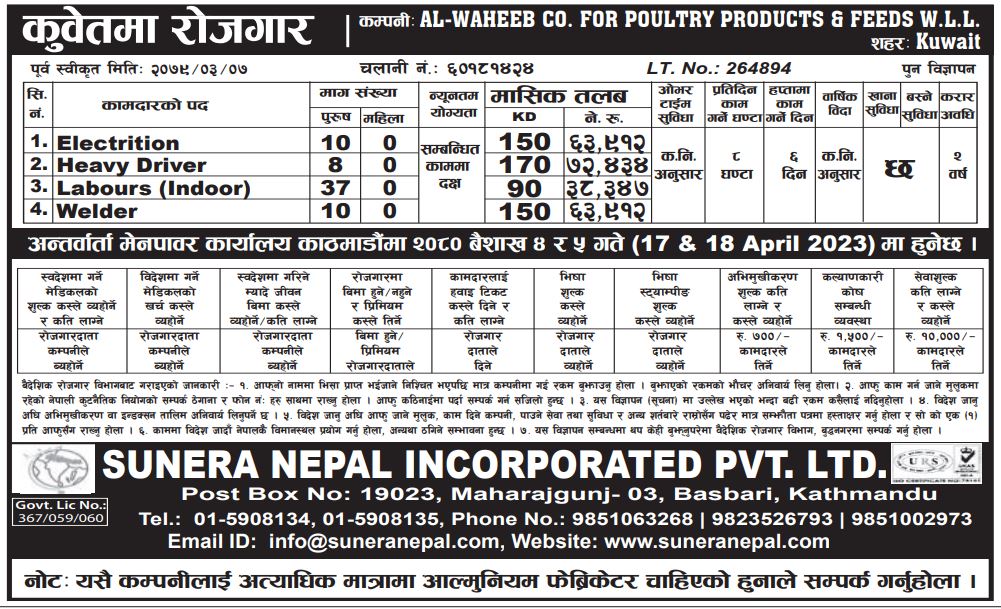 Sunera Nepal Incorporated Pvt. Ltd.