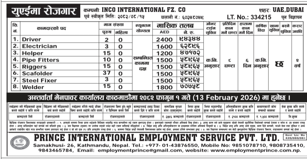 INCO INTERNATIONAL FZ CO – United Arab Emirates (UAE)