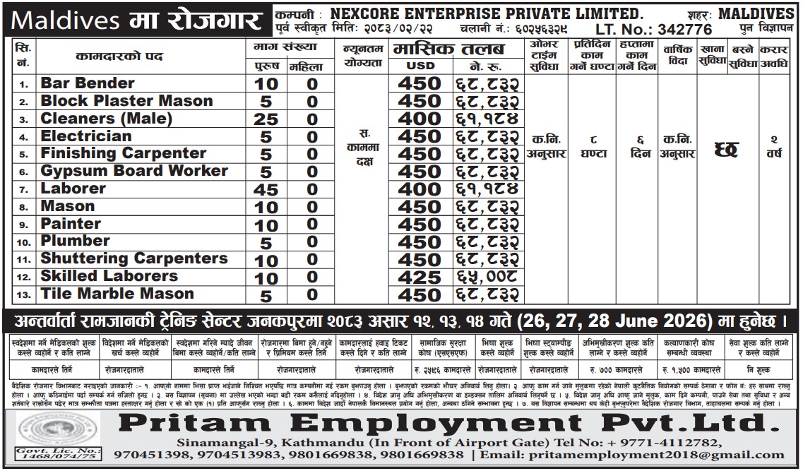 NEXCORE ENTERPRISE PRIVATE LIMITED Hiring for Positions in the Maldives